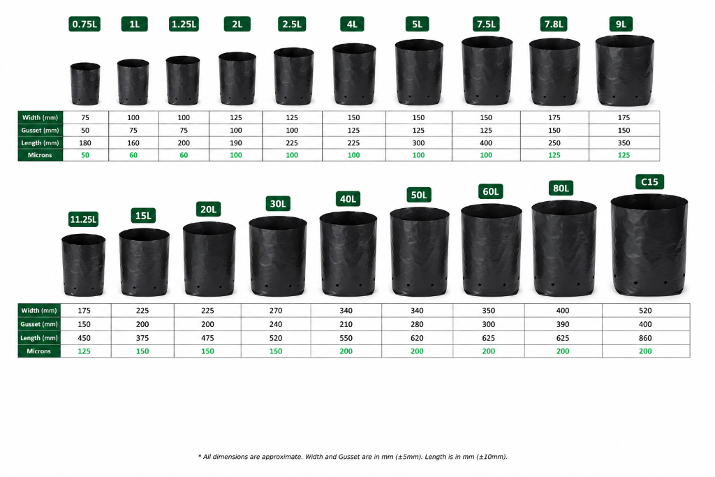 nursery-bags-size-chart-1