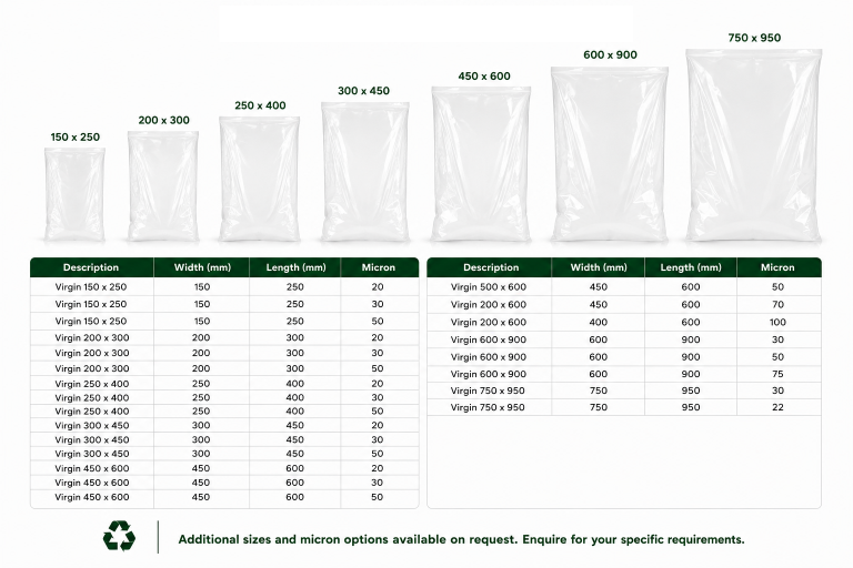 Clear Butcher, Industrial and Portion Bags manufactured by Bag Babe