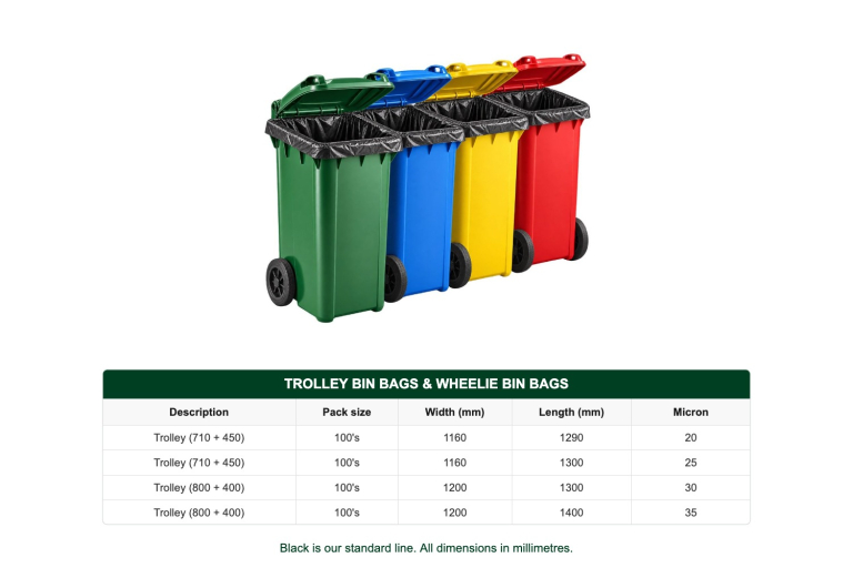 Trolley Bin Bags and Wheelie Bin Bags manufactured by Bag Babe